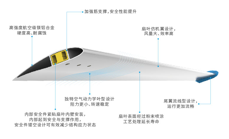 详情页_画板 1 副本 2.jpg